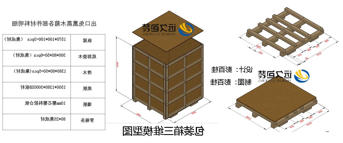 <a href='http://z6s9.8yujia.com'>买球平台</a>的设计需要考虑流通环境和经济性